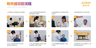 歐仕達(dá)驗配流程