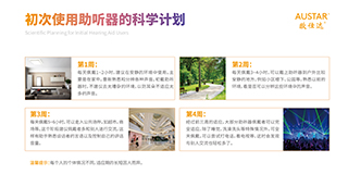 初次使用助聽器的科學(xué)計劃